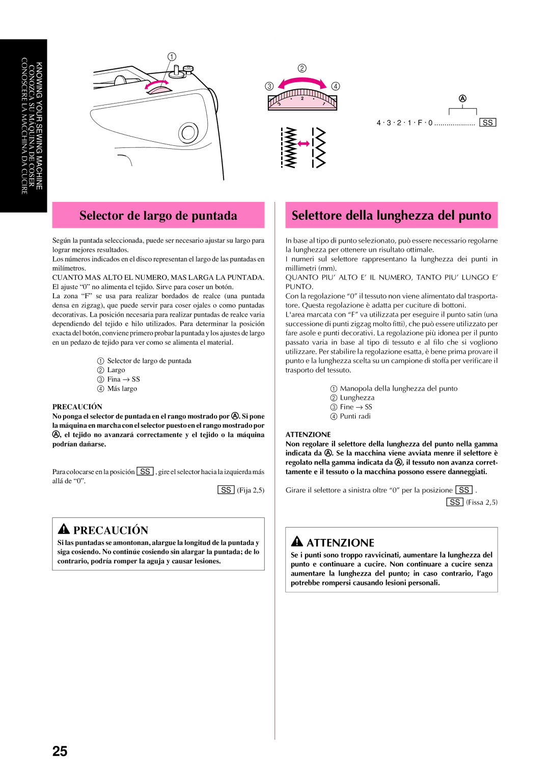 Brother XL-6041, XL-6053, XL-6050, XL-6060, XL-6062, XL-6042 Selector de largo de puntada, Selettore della lunghezza del punto 