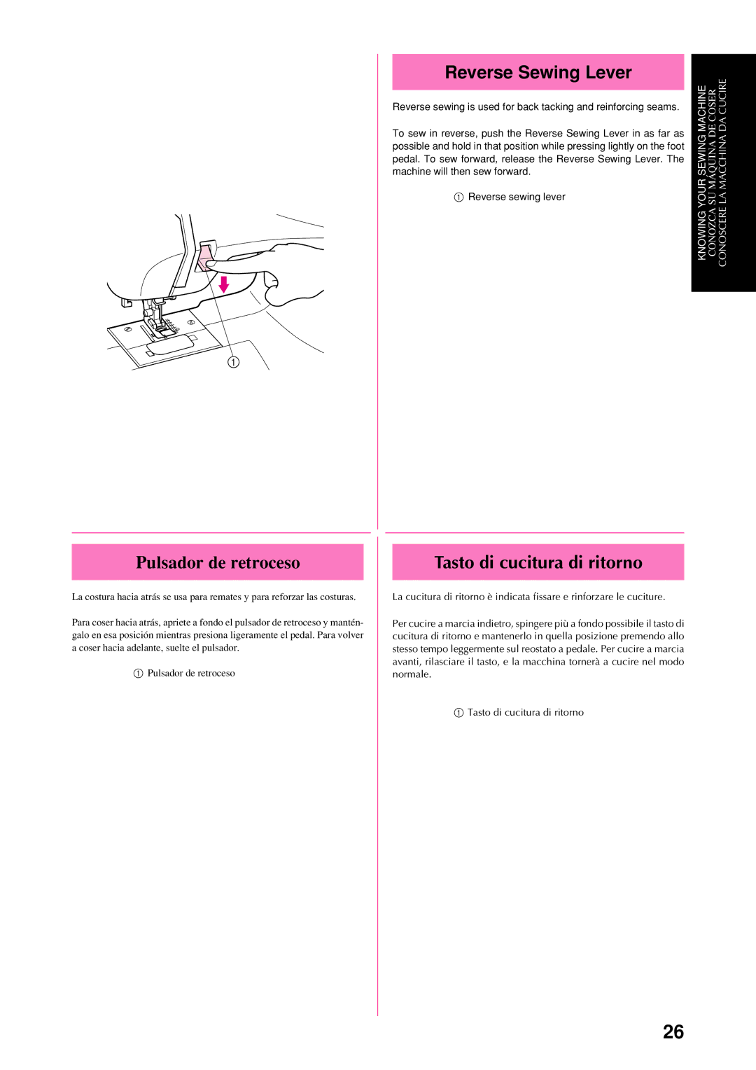 Brother XL-6042, XL-6053, XL-6050, XL-6060, XL-6062 Reverse Sewing Lever, Pulsador de retroceso, Tasto di cucitura di ritorno 