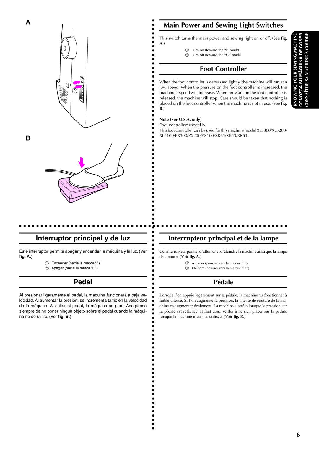 Brother XL5200, XL5300, XL5100 Interruptor principal y de luz, Main Power and Sewing Light Switches, Foot Controller, Pedal 