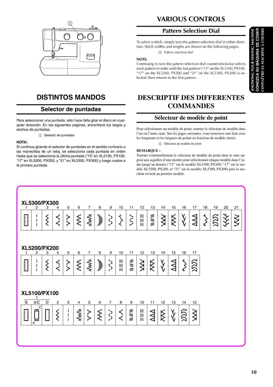 Brother XL5300, XL5200, XL5100 Distintos Mandos, Selector de puntadas, Pattern Selection Dial, Sélecteur de modèle de point 