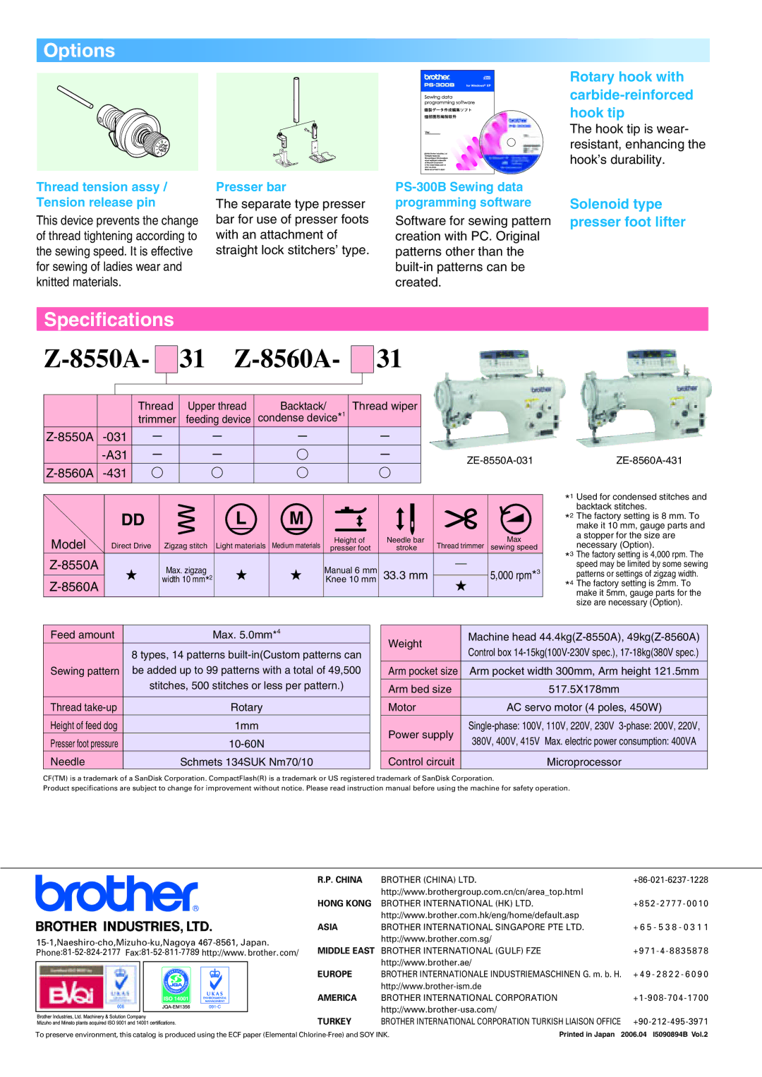 Brother Z-8550A, Z-8560A manual Options, Arm pocket size 