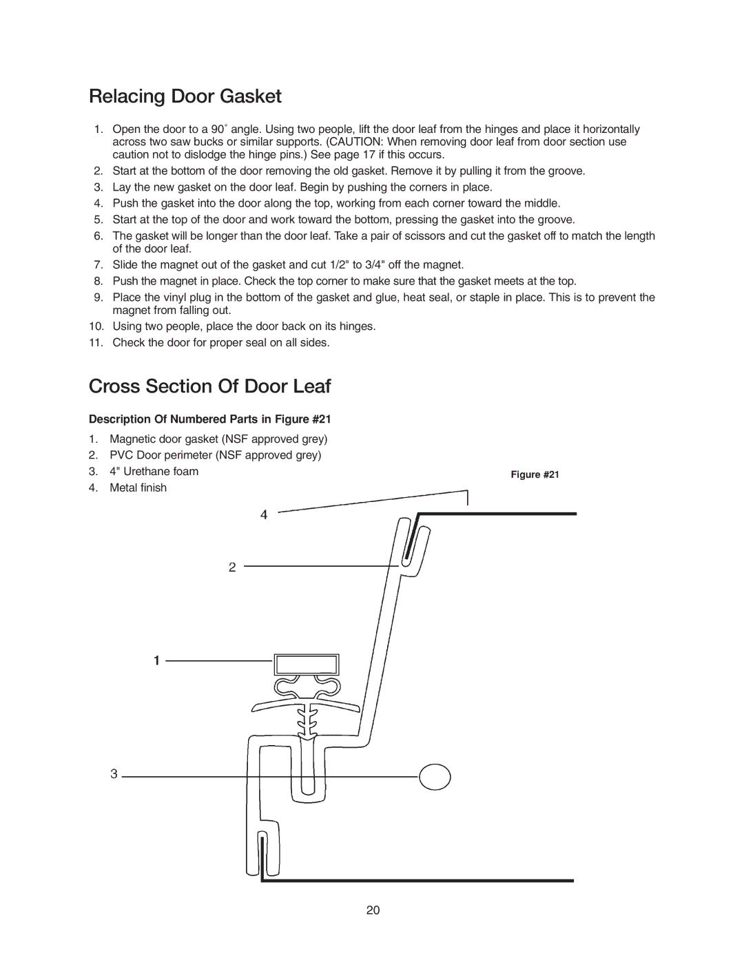 Brown and Son WA Cooler & Freezer manual Relacing Door Gasket, Cross Section Of Door Leaf 