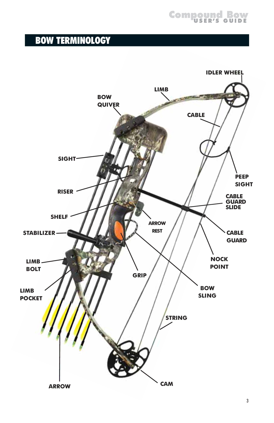 Browning Hunting Equipment manual BOW Terminology 