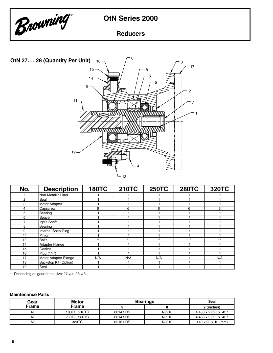 Browning OtN Series 2000 manual Description, OtN 27 Quantity Per Unit, Maintenance Parts Gear Motor Bearings, Frame 