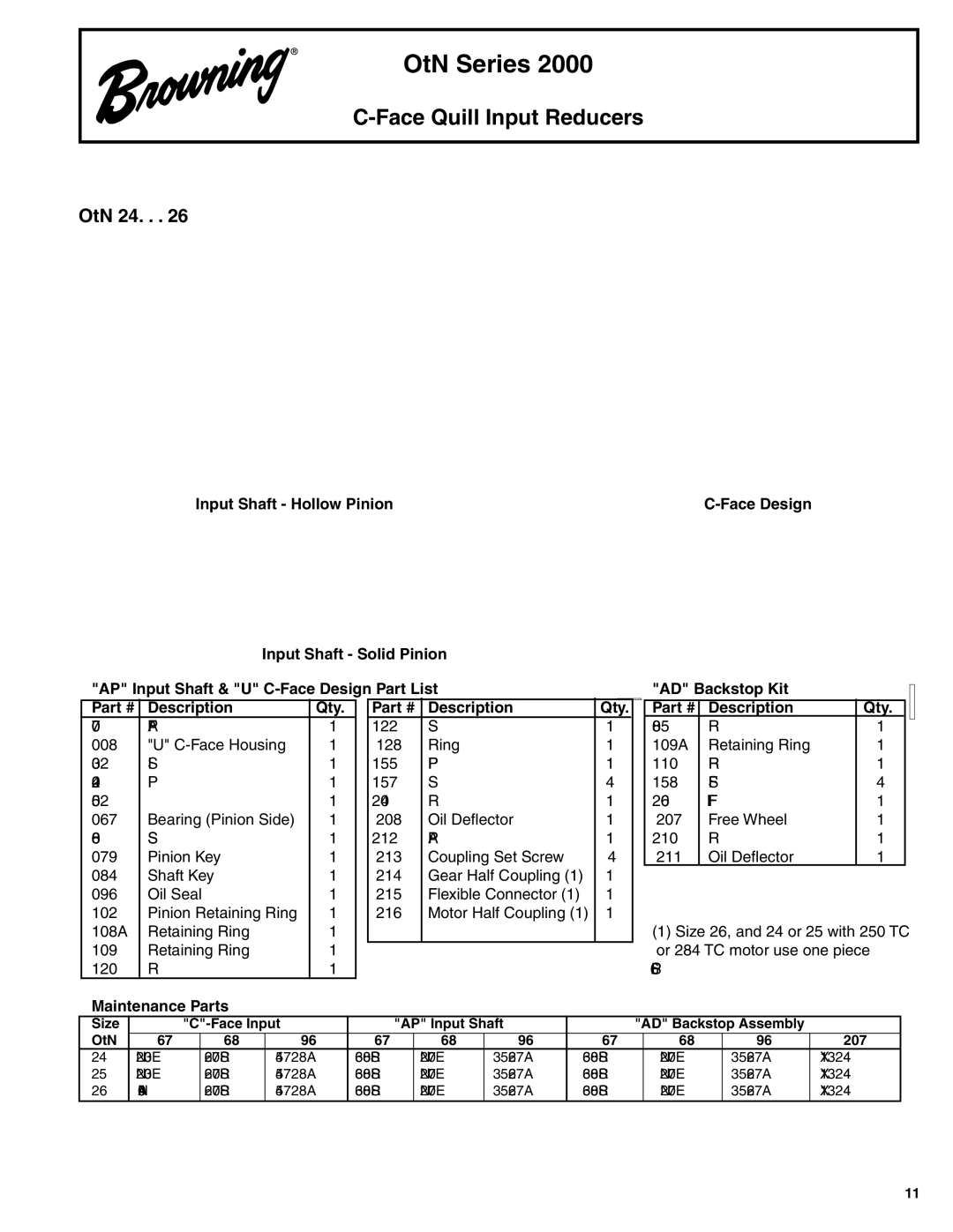 Browning OtN Series 2000 manual Face Quill Input Reducers, OtN 24, Maintenance Parts 