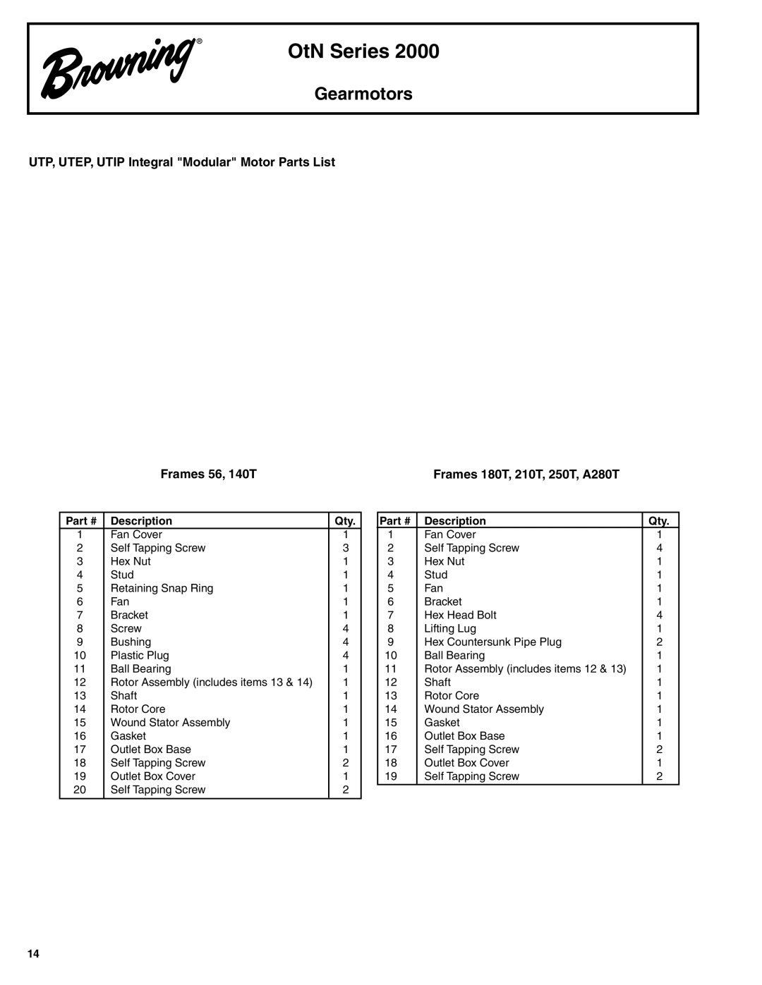 Browning OtN Series 2000 manual Gearmotors 