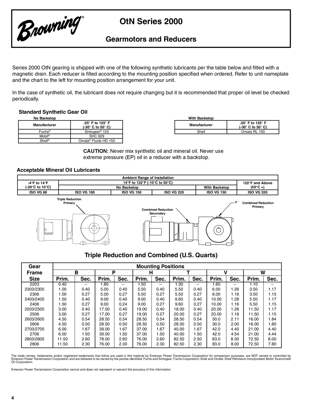 Browning OtN Series 2000 manual Triple Reduction and Combined U.S. Quarts, Standard Synthetic Gear Oil 