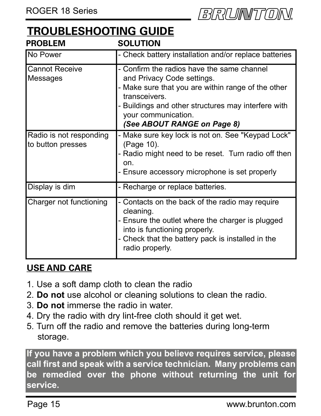 Brunton ROGER 18 SERIES specifications Troubleshooting Guide, USE and Care 