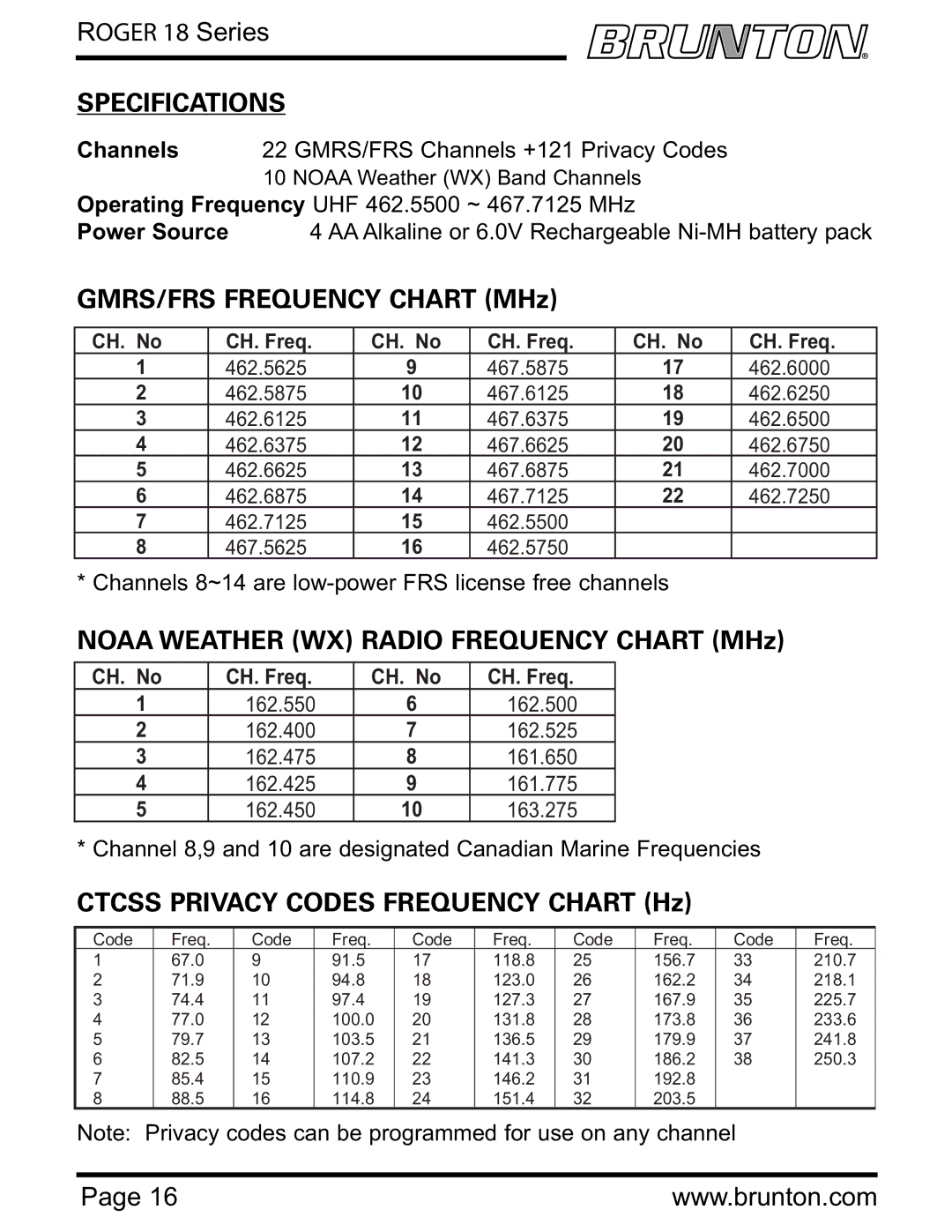 Brunton ROGER 18 SERIES Specifications, GMRS/FRS Frequency Chart MHz, Noaa Weather WX Radio Frequency Chart MHz 