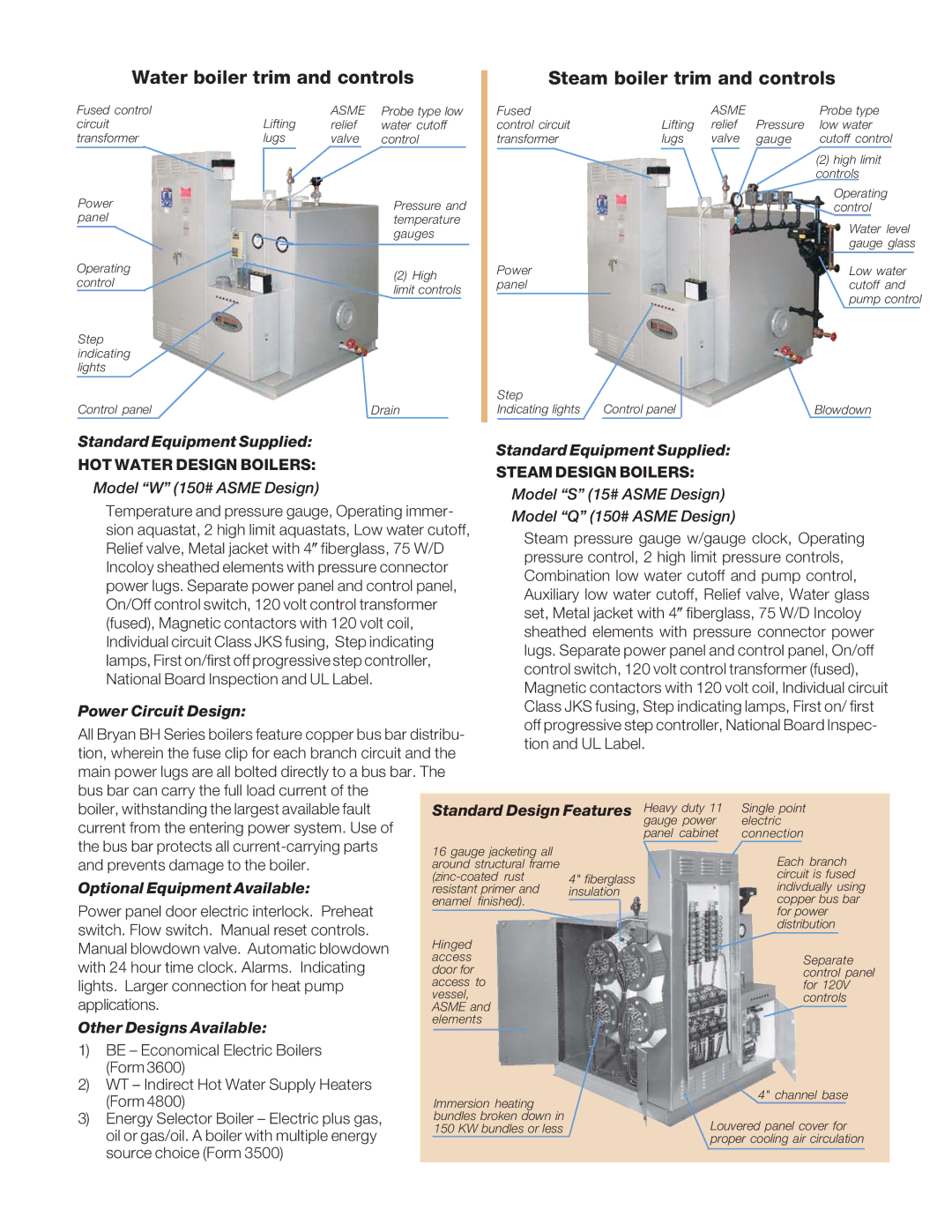 Bryan Boilers 240BHS4T8, 390BHW4T7 manual Standard Equipment Supplied, Power Circuit Design, Standard Design Features 