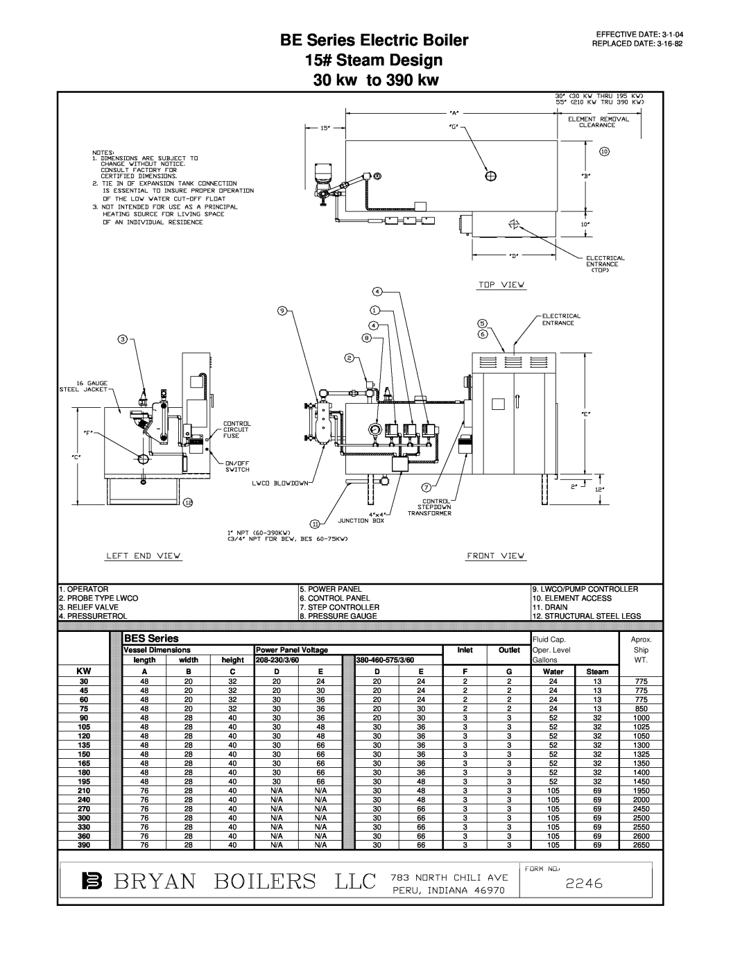 Bryan Boilers dimensions BE Series Electric Boiler 15# Steam Design 30 kw to 390 kw, BES Series 