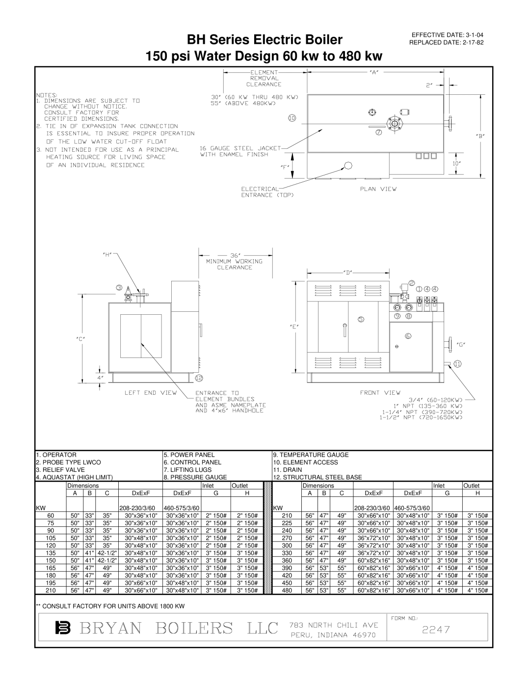 Bryan Boilers dimensions BH Series Electric Boiler Psi Water Design 60 kw to 480 kw 