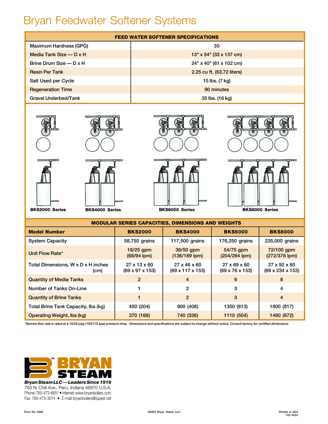 Bryan Boilers BKS2000 Bryan Feedwater Softener Systems, Feed Water Softener Specifications, Model Number, BKS4000, BKS6000 