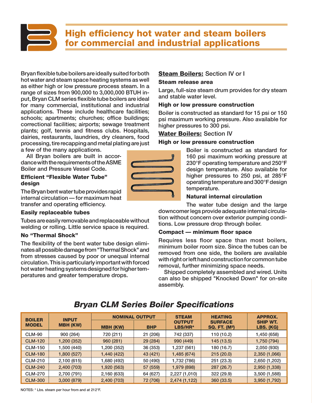 Bryan Boilers CLM-150-S150-GI, CLM-300-W-GI manual Steam Boilers Section IV or, Water Boilers Section 