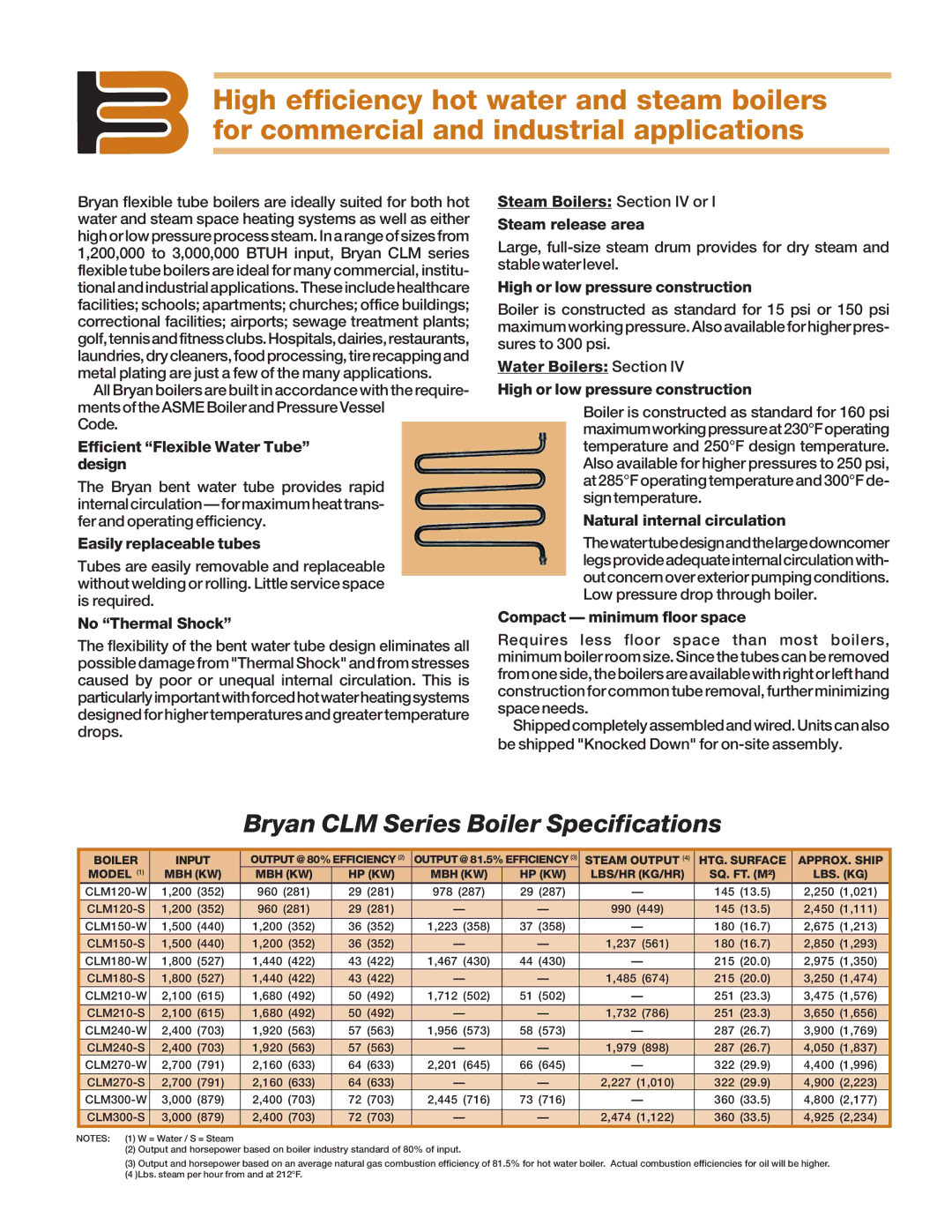 Bryan Boilers manual Bryan CLM Series Boiler Specifications 