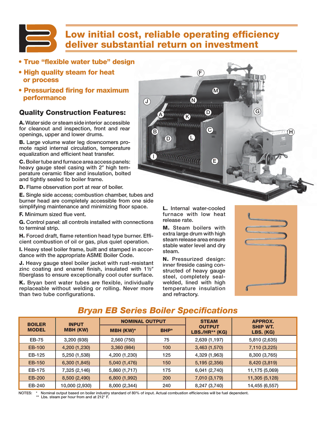 Bryan Boilers EB-200-W-FDGO, EB-75-S150-FDG manual Bryan EB Series Boiler Speciﬁcations 