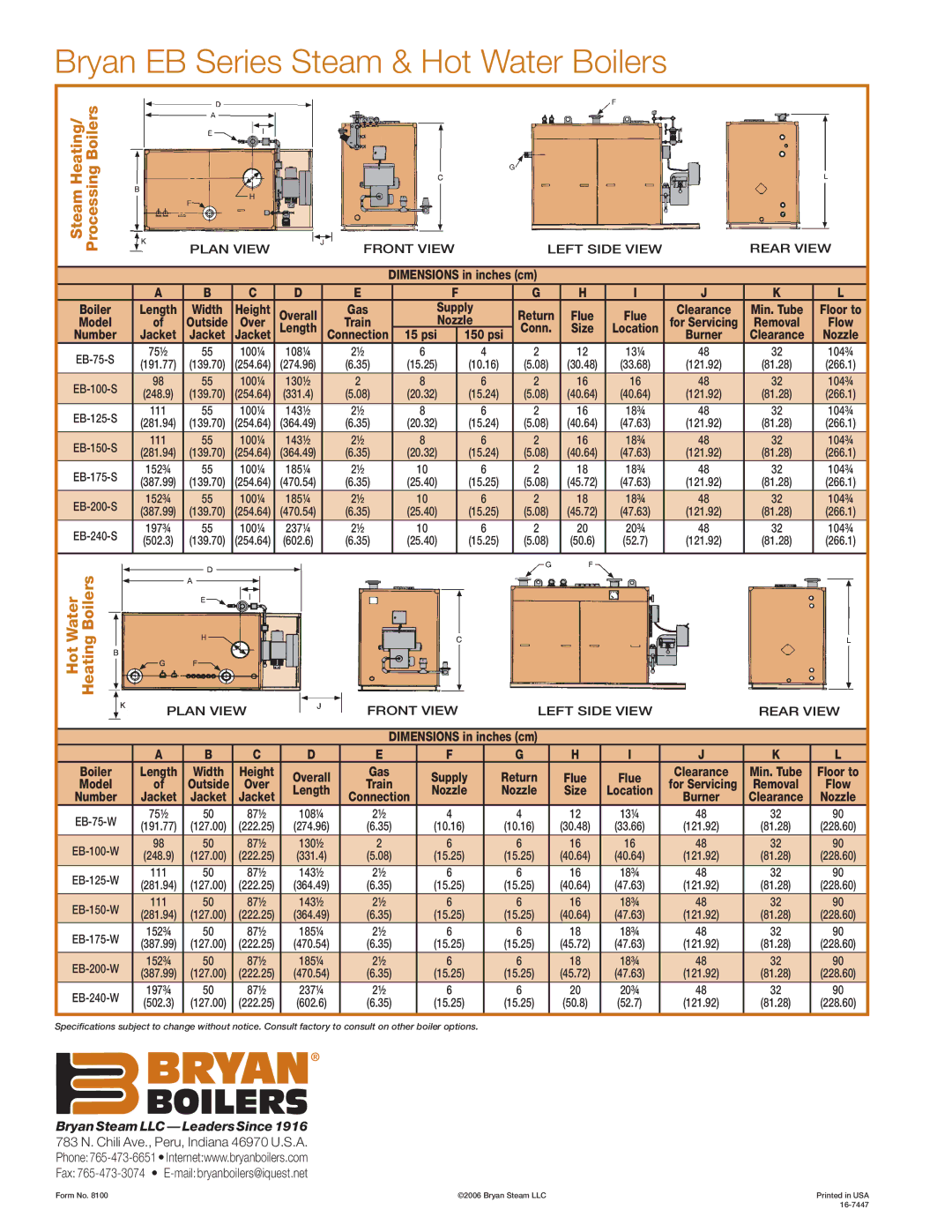 Bryan Boilers EB-200-W-FDGO, EB-75-S150-FDG manual Steam Heating, Hot Water 