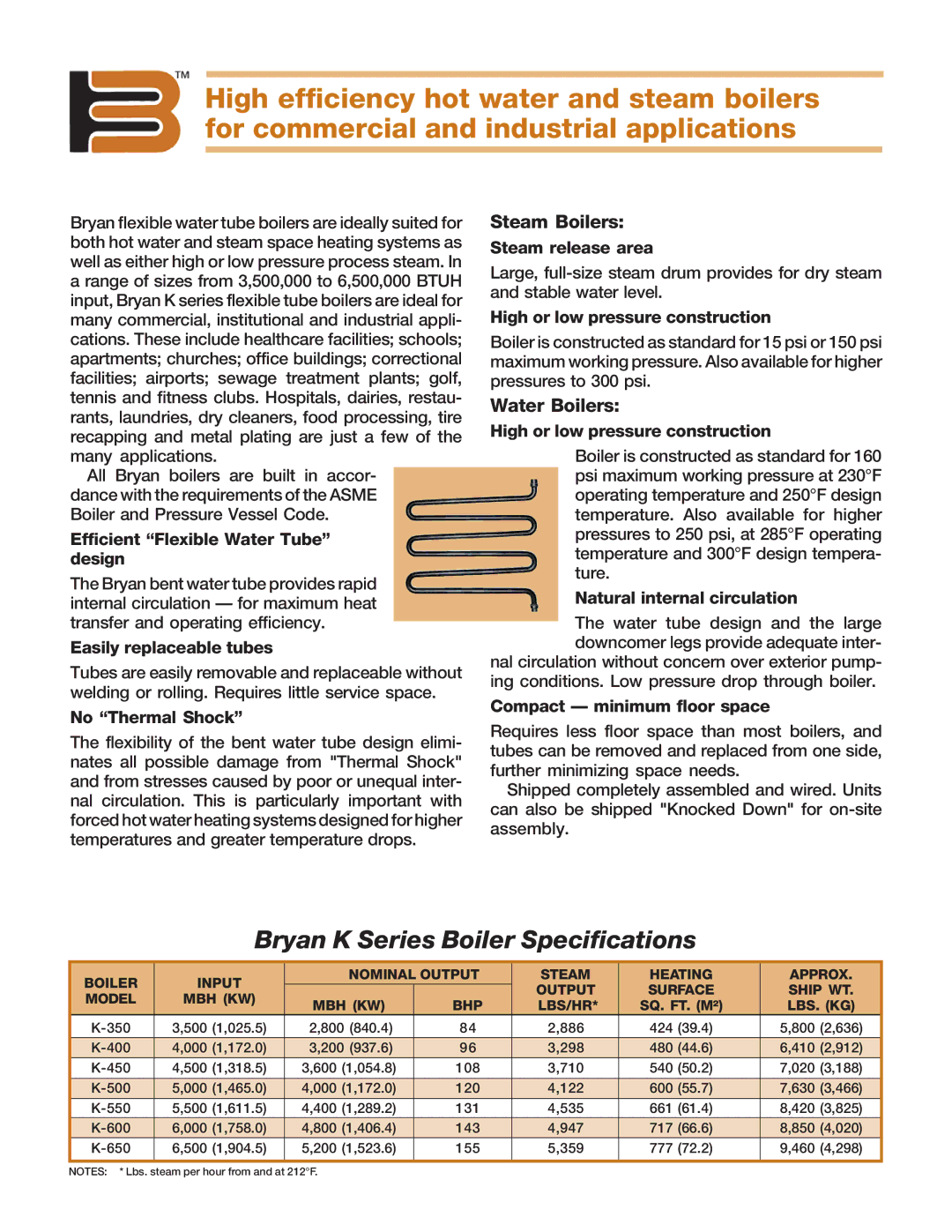 Bryan Boilers K500-W-GI, K-350-S150-GI manual Bryan K Series Boiler Specifications 