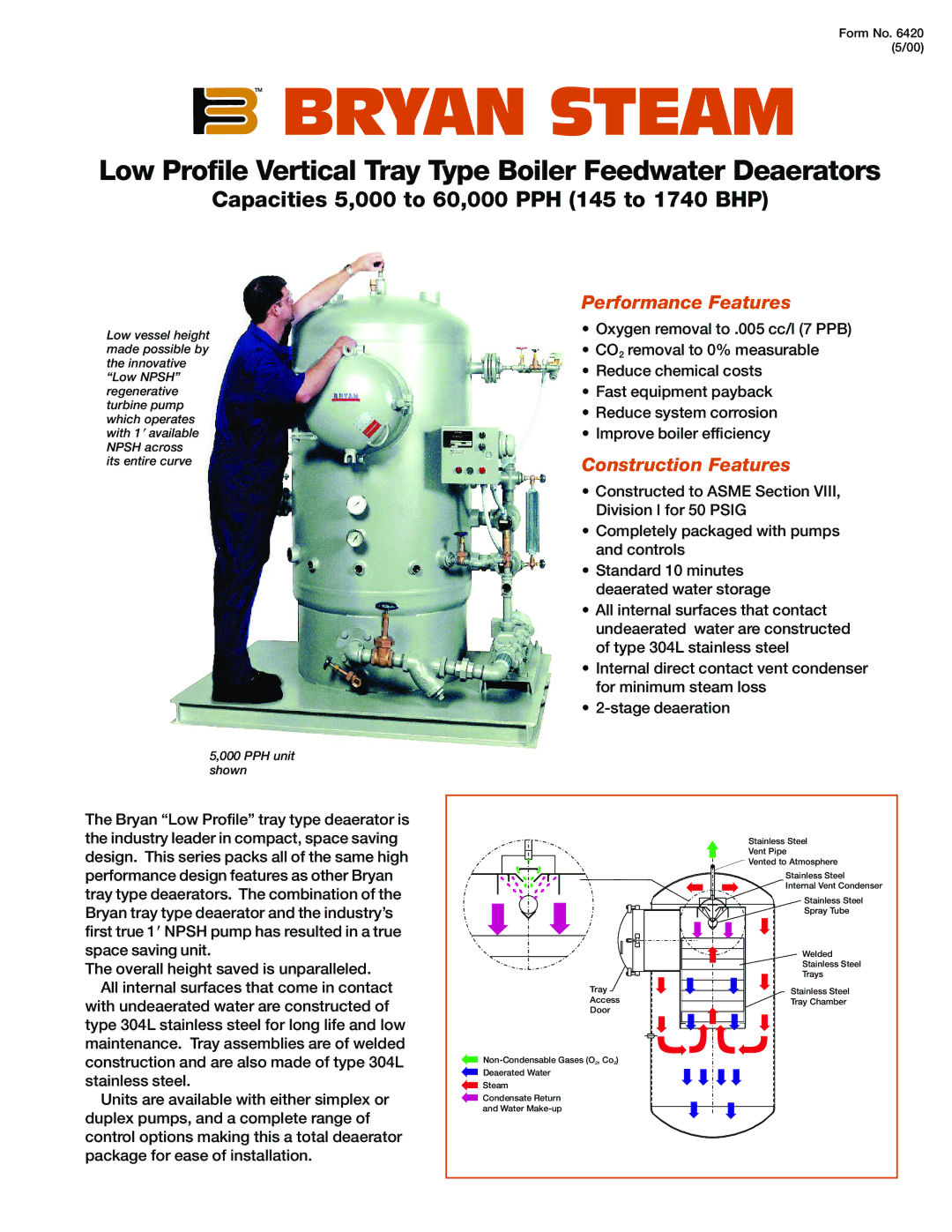 Bryan Boilers LDTV-25, LDTV-60, LDTV-15 manual TM Bryan Steam, Low Profile Vertical Tray Type Boiler Feedwater Deaerators 