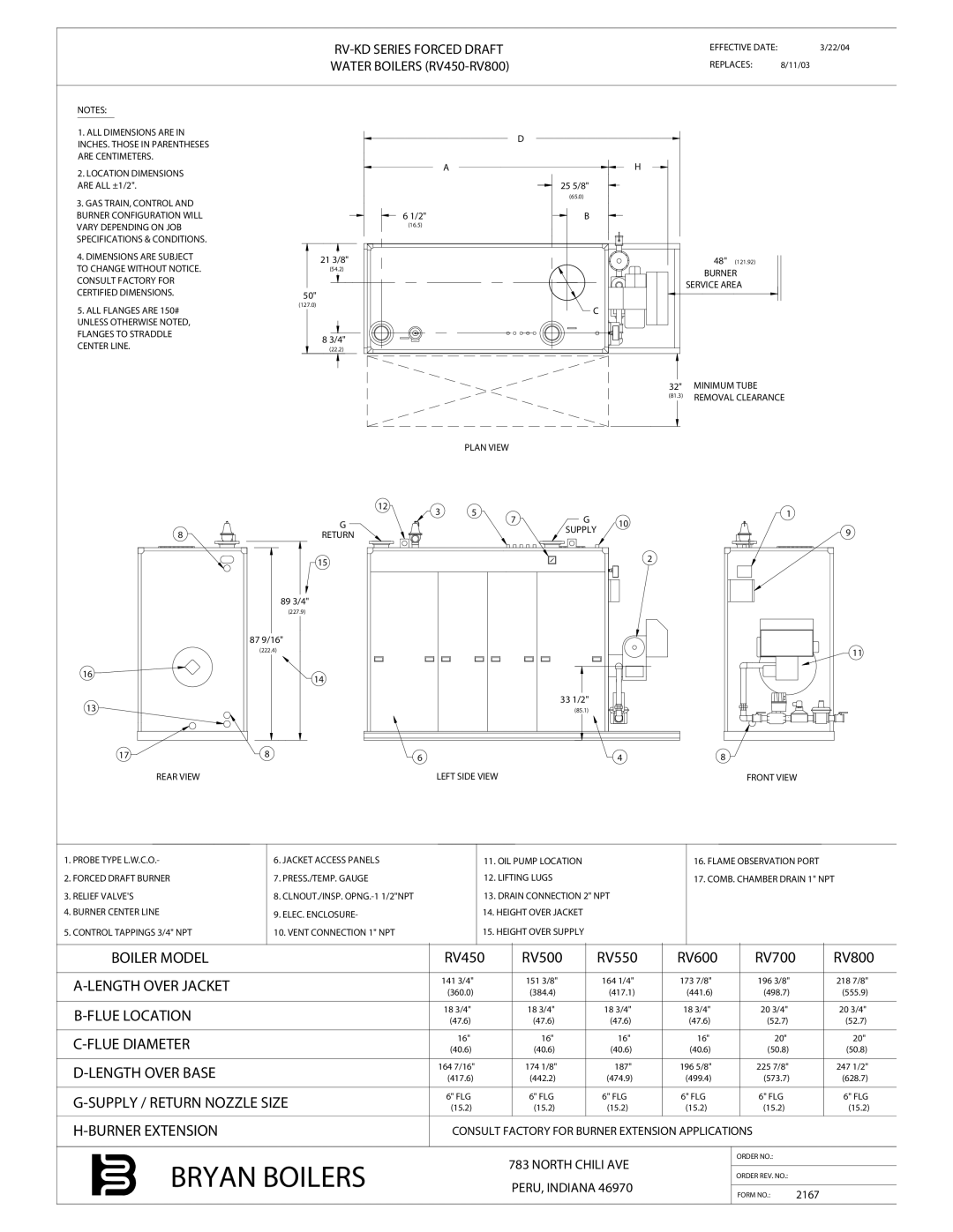 Bryan Boilers dimensions Bryan Boilers, RV-KD Series Forced Draft Water Boilers RV450-RV800 