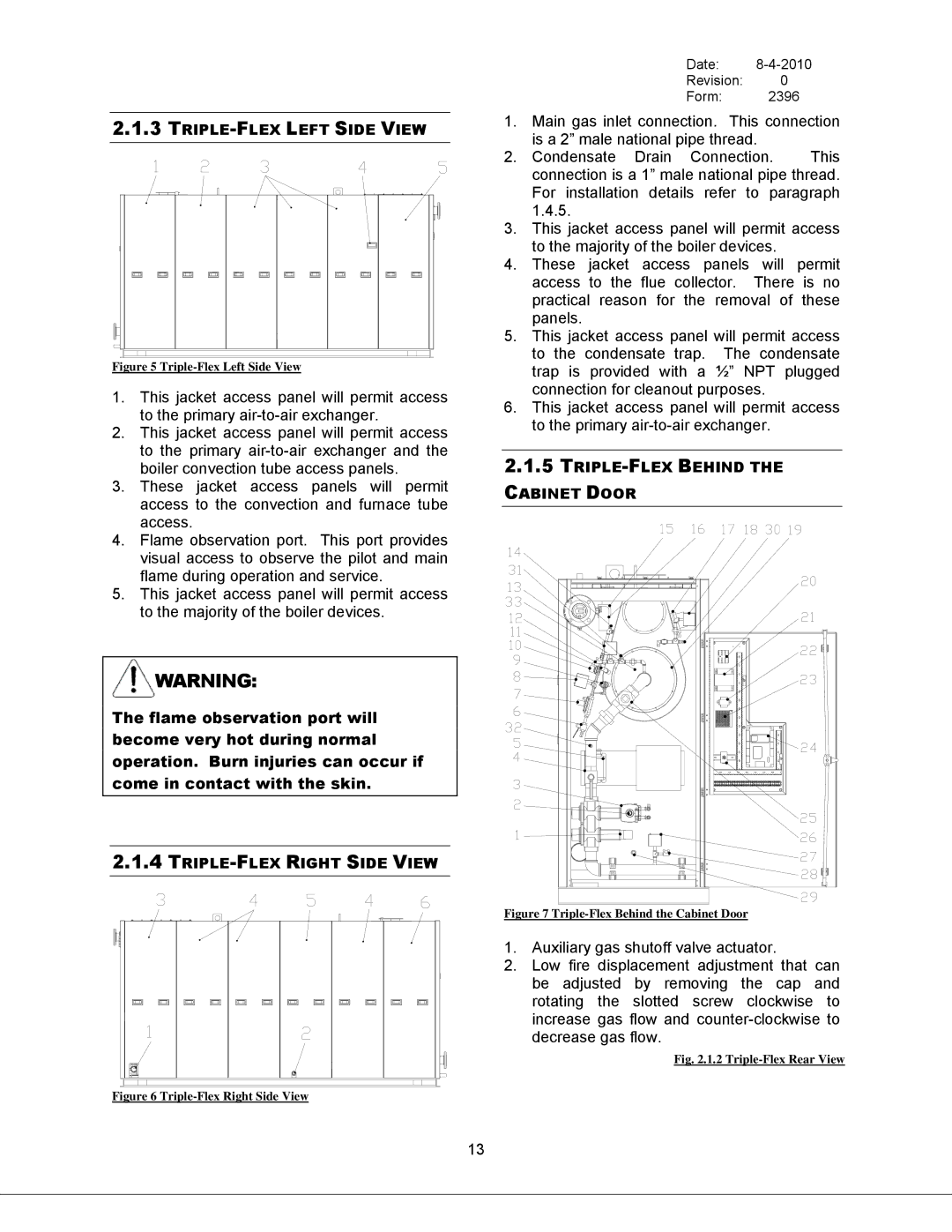 Bryan Boilers 200, 250, & 300 TRIPLE-FLEX Left Side View, TRIPLE-FLEX Right Side View, TRIPLE-FLEX Behind the Cabinet Door 