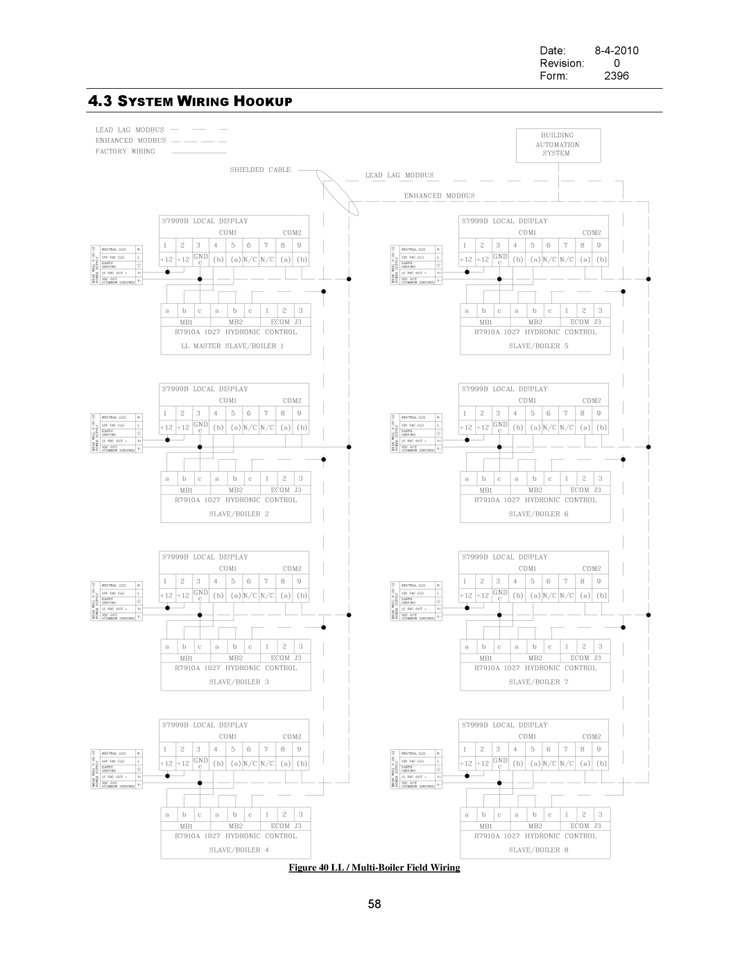 Bryan Boilers Triple-Flex 150, 250, & 300, 200 service manual System Wiring Hookup, LL / Multi-Boiler Field Wiring 