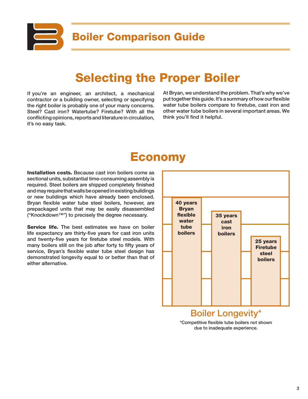 Bryan Boilers Tube Steel Boilers manual Selecting the Proper Boiler, Economy 