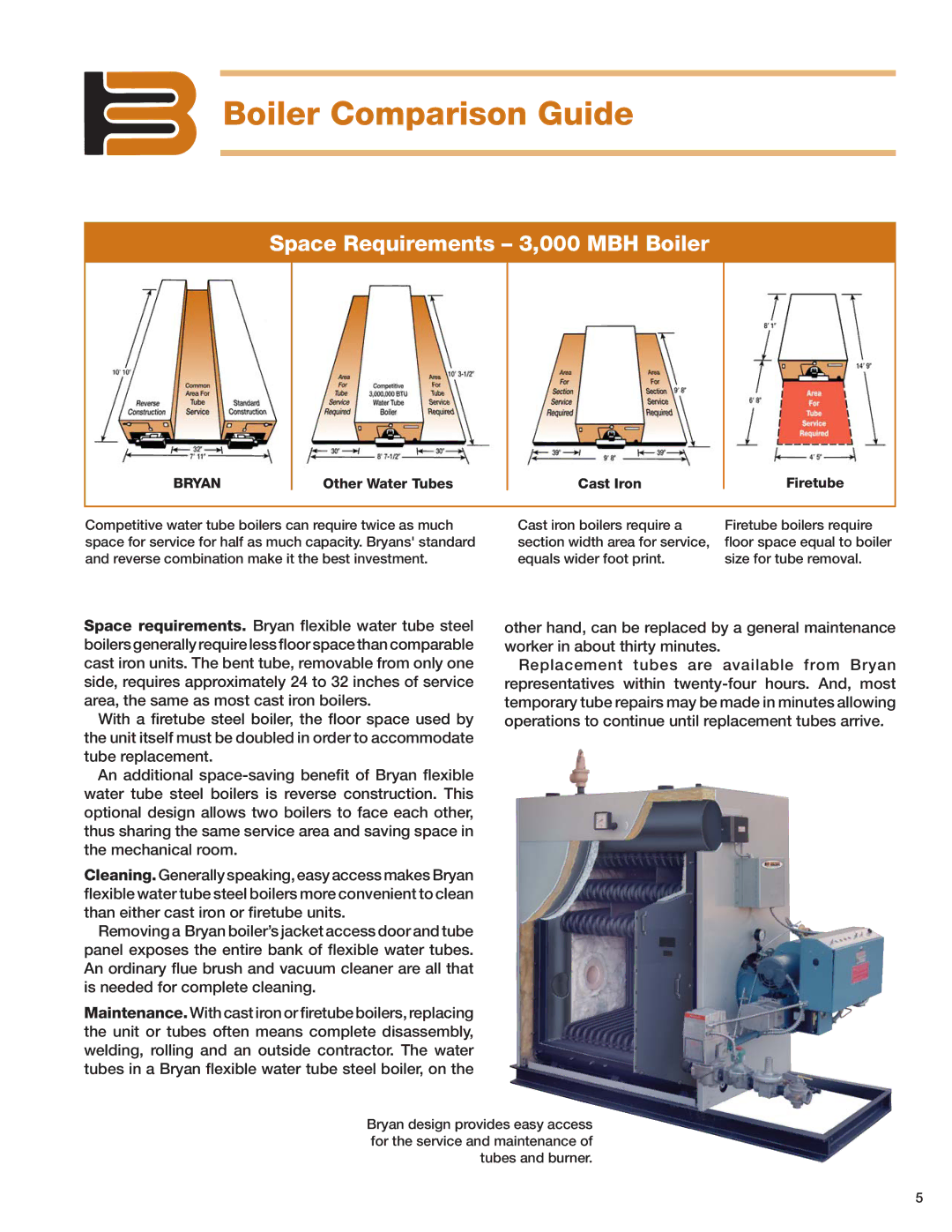 Bryan Boilers Tube Steel Boilers manual Space Requirements 3,000 MBH Boiler 