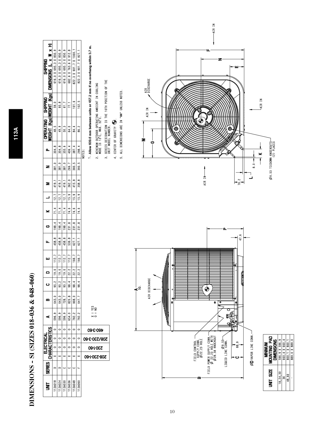 Bryant 113A warranty Dimensions SI Sizes 018-036 