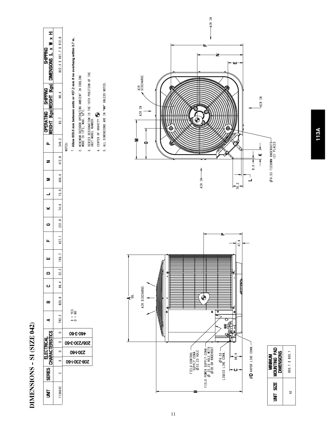 Bryant 113A warranty Dimensions SI Size 