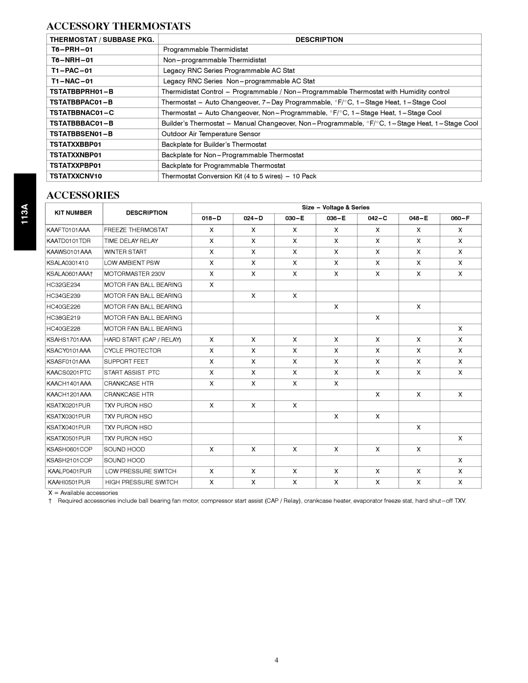 Bryant 113A warranty Accessory Thermostats, Accessories, LOW Ambient PSW KSALA0601AAA Motormaster, Motor FAN Ball Bearing 