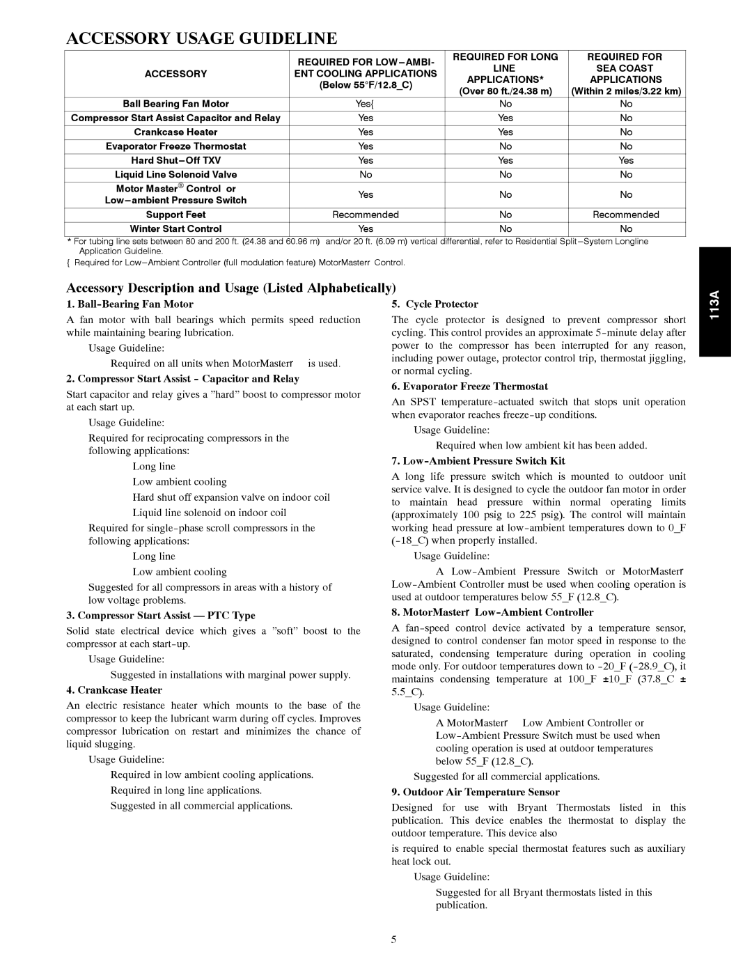 Bryant 113A warranty Accessory Usage Guideline 