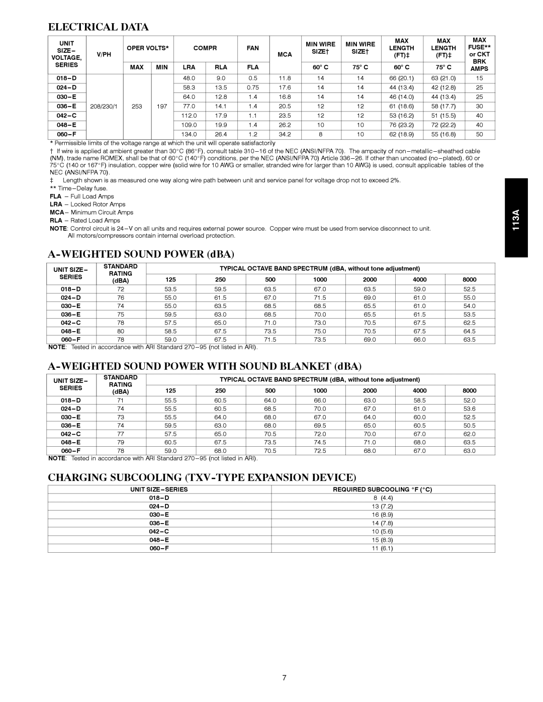 Bryant 113A warranty Electrical Data, Charging Subcooling TXV-TYPE Expansion Device 