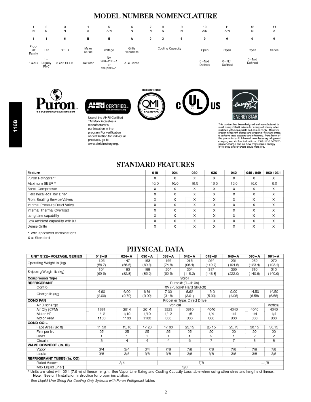 Bryant 116B manual Model Number Nomenclature, Standard Features, Physical Data 