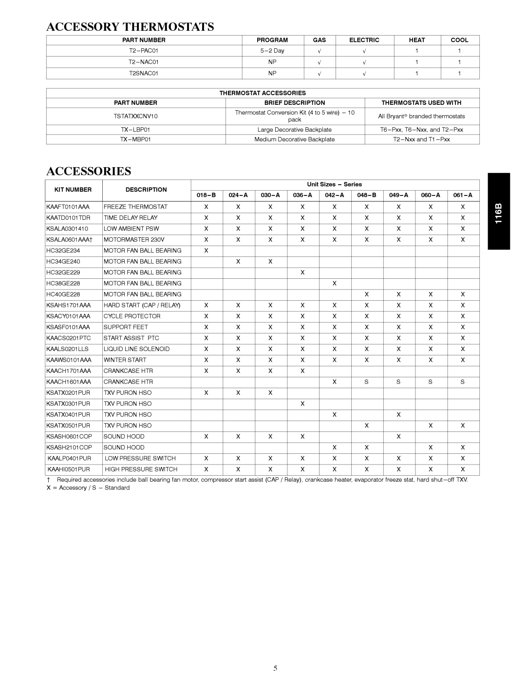 Bryant 116B manual Accessory Thermostats, Accessories, Part Number Program GAS Electric Heat Cool, KIT Number Description 