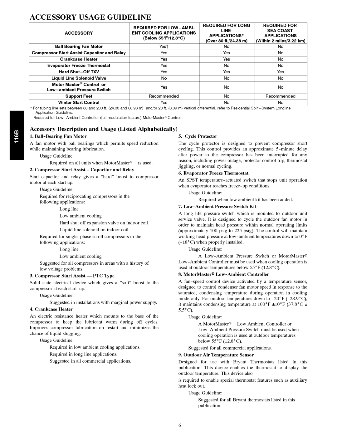 Bryant 116B manual Accessory Usage Guideline 