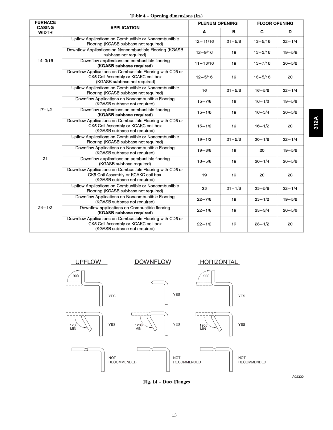 Bryant 120 instruction manual Opening dimensions, Furnace Plenum Opening Floor Opening Casing, Width 