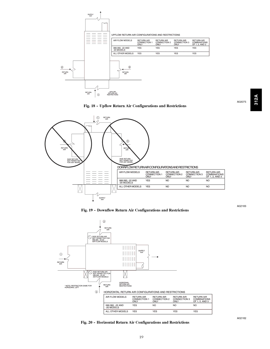 Bryant 120 instruction manual Upflow Return Air Configurations and Restrictions 