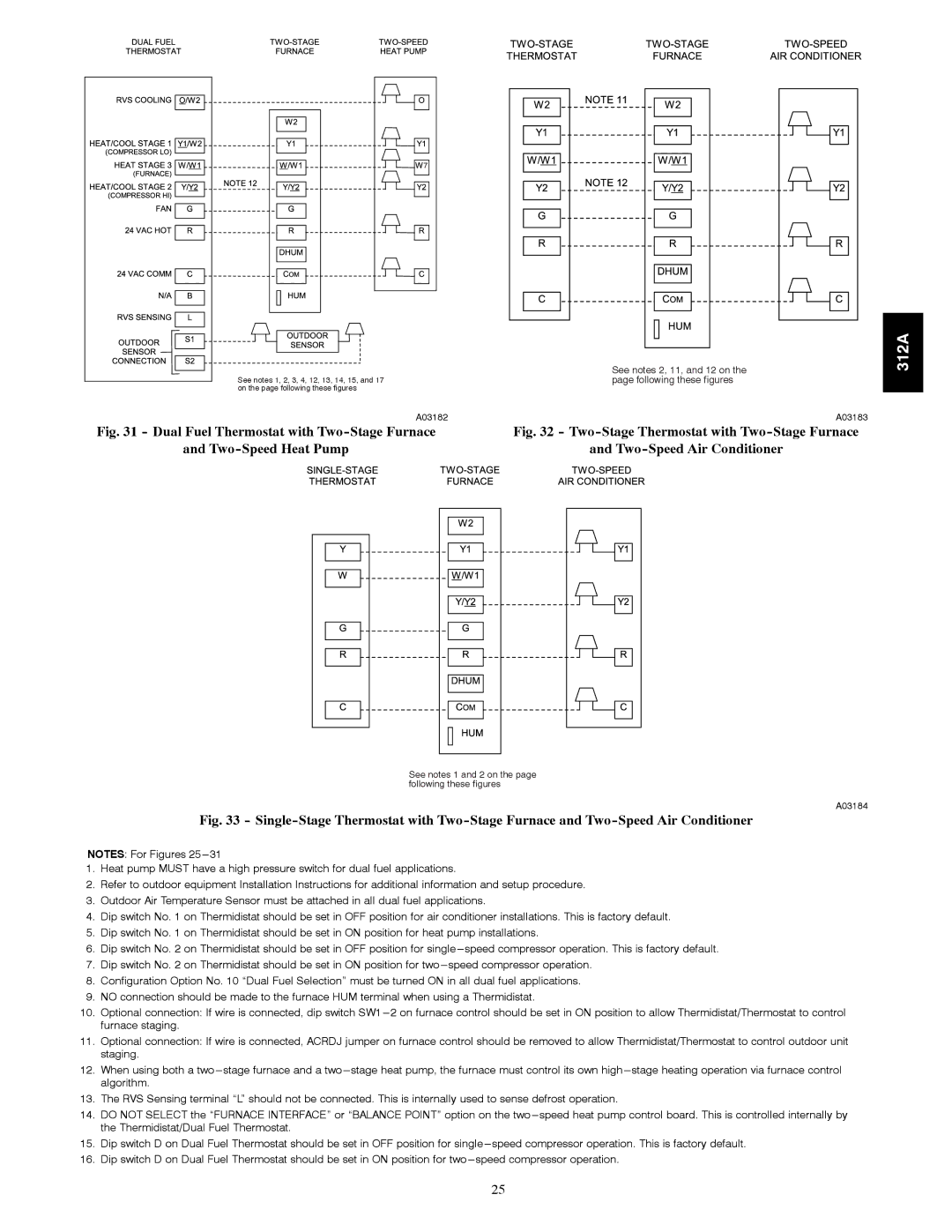 Bryant 120 instruction manual See notes 2, 11, and 12 on the page following these figures 