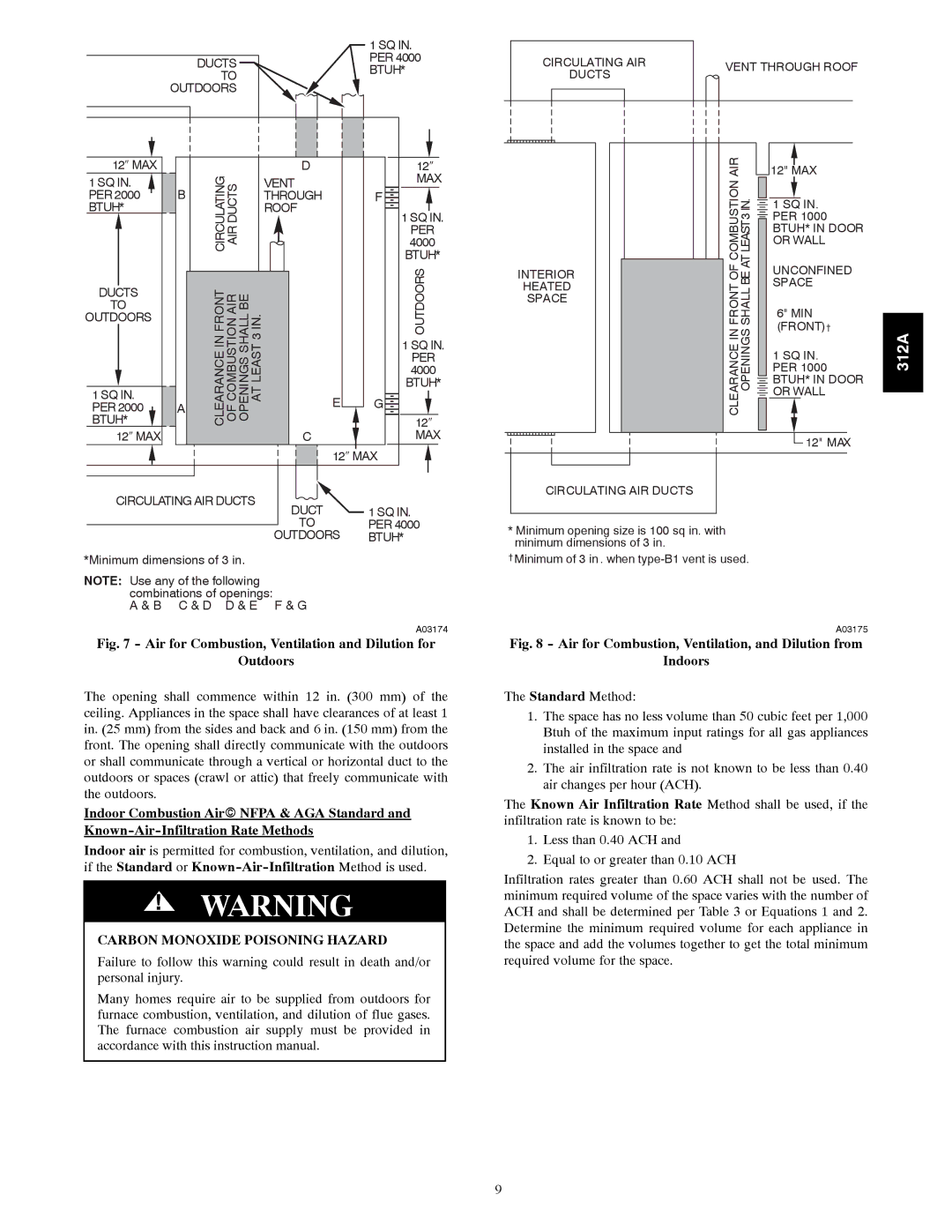 Bryant 120 instruction manual Air for Combustion, Ventilation and Dilution for Outdoors 