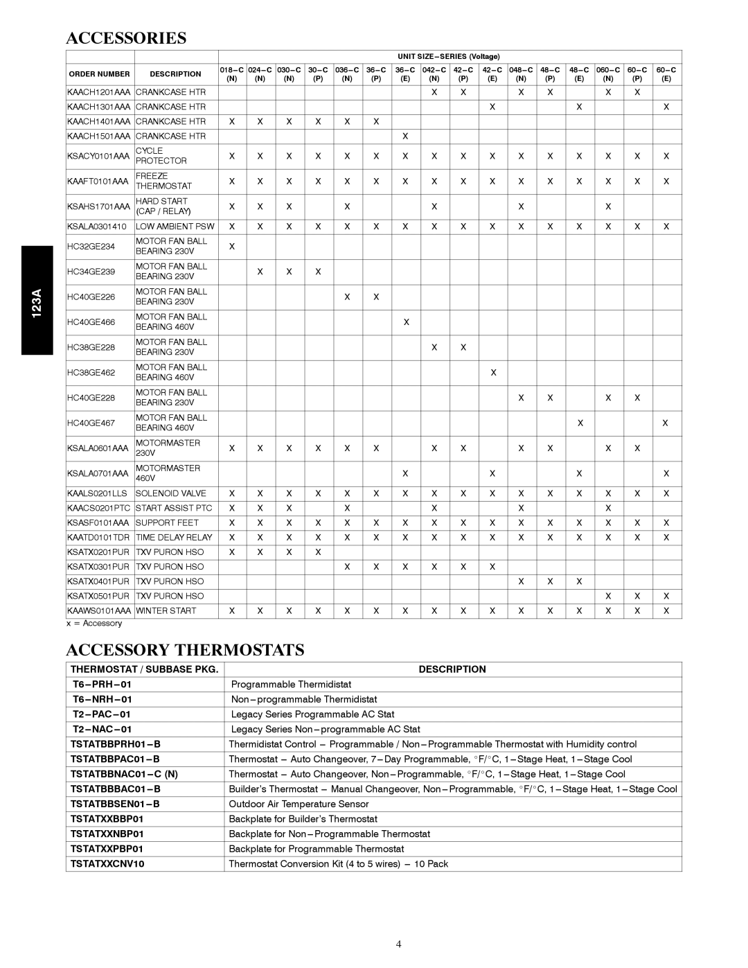 Bryant 123A manual Accessories, Accessory Thermostats, Unit SIZE---SERIES Voltage, 030---C 