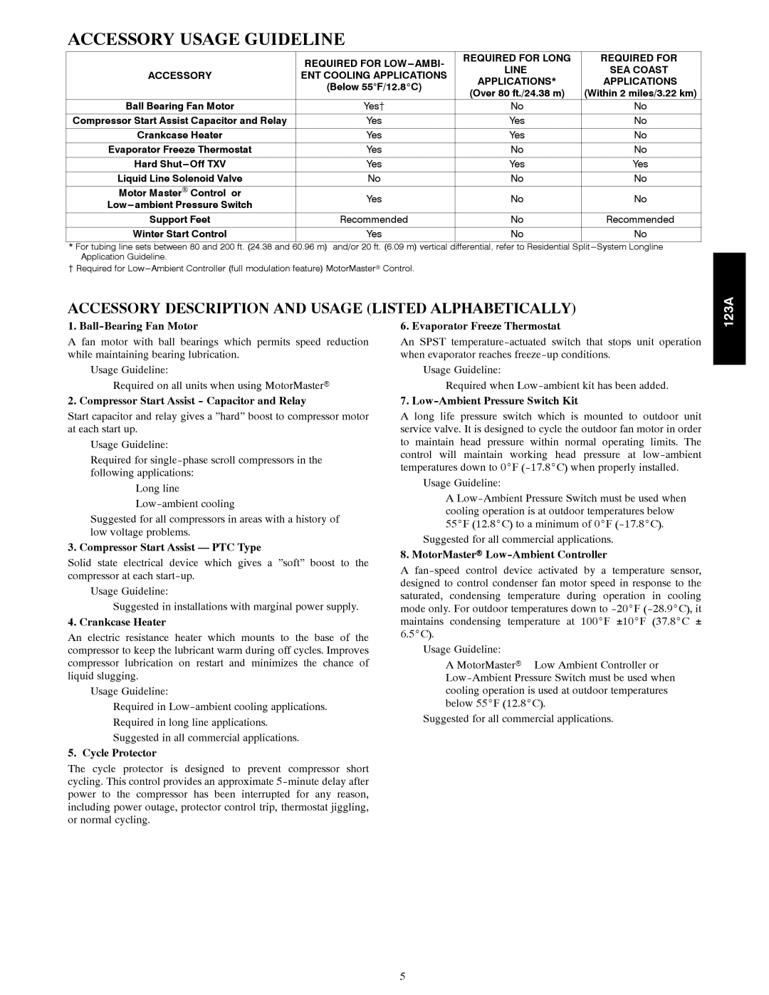 Bryant 123A manual Accessory Usage Guideline, Yes 