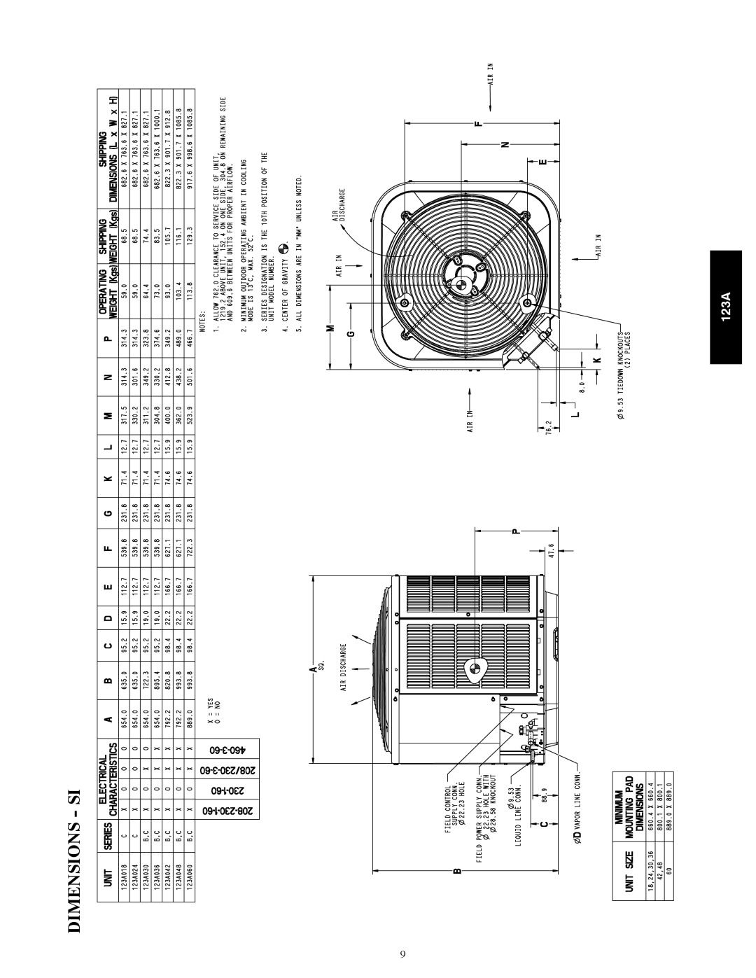 Bryant 123A manual Dimensions SI 