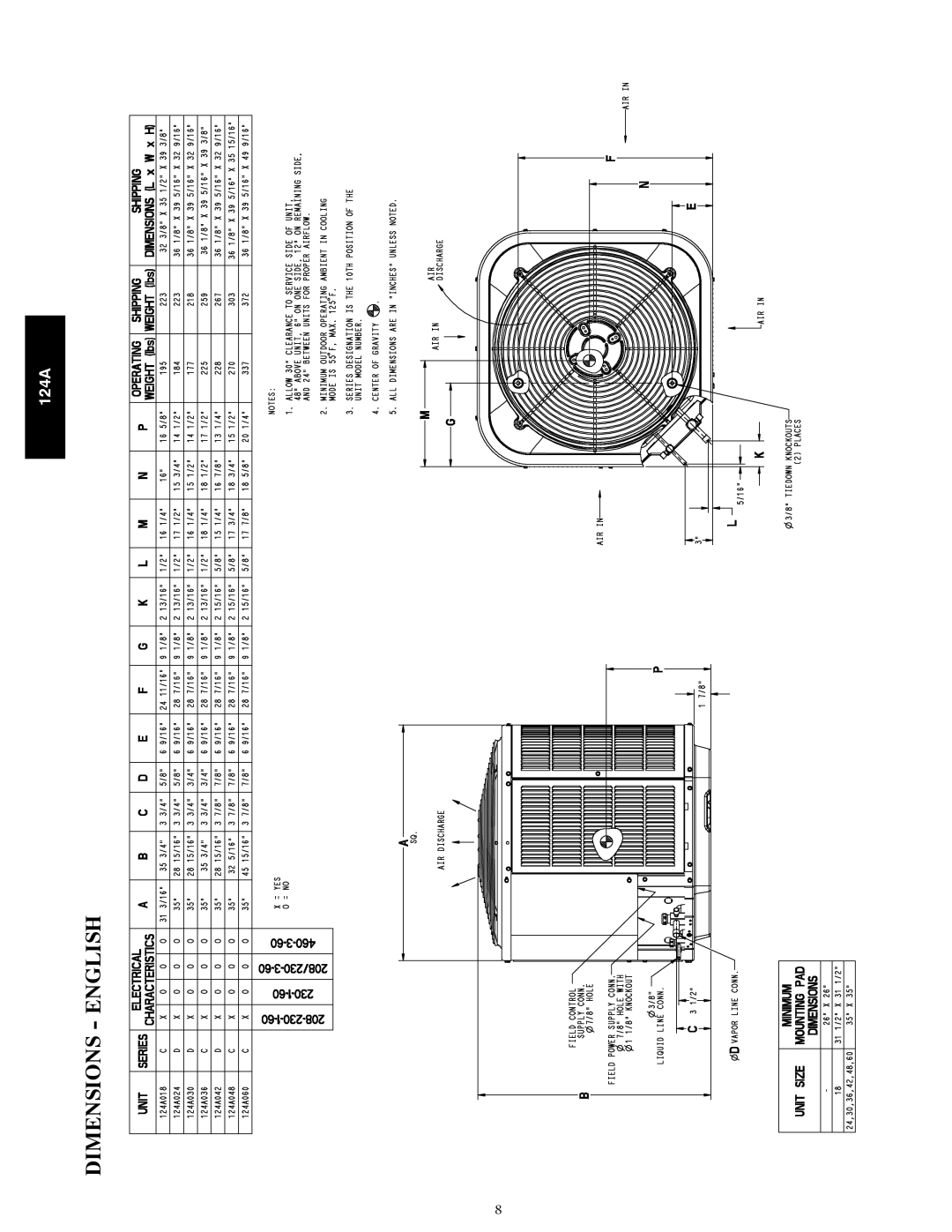 Bryant 124A manual Dimensions English 