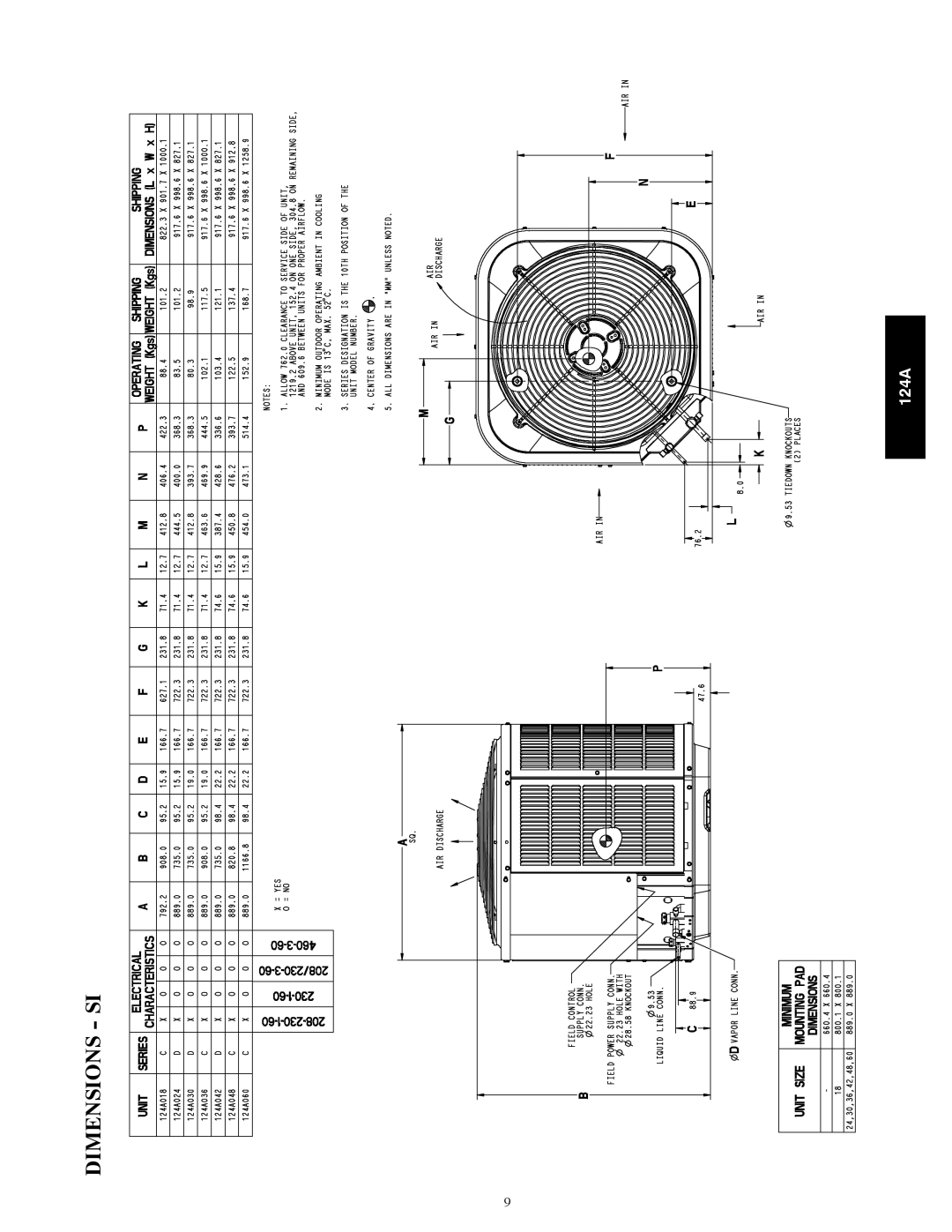 Bryant 124A manual Dimensions SI 