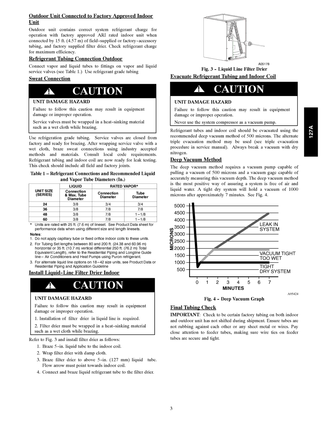 Bryant 127A Outdoor Unit Connected to Factory Approved Indoor Unit, Refrigerant Tubing Connection Outdoor 