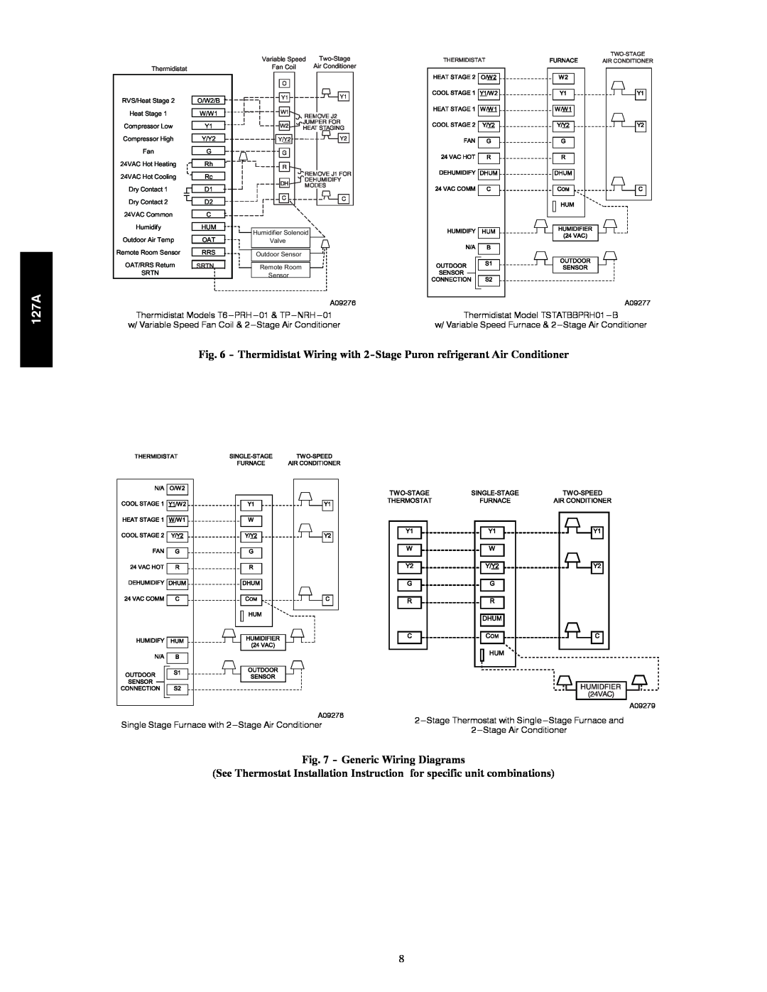 Bryant 127A Generic Wiring Diagrams, A09276, A09277, Thermidistat Models T6---PRH, w/ Variable Speed Fan Coil, A09278 