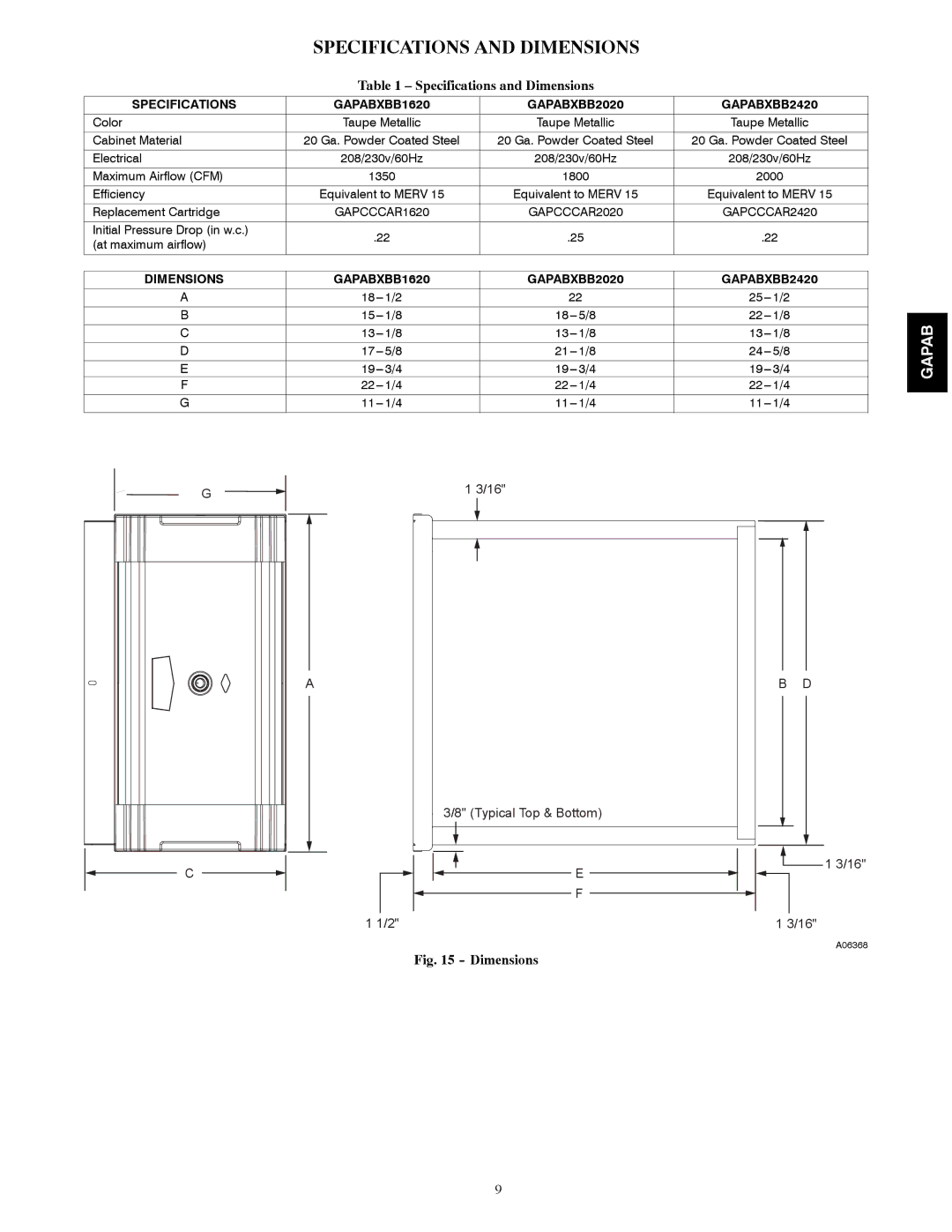 Bryant 1620 installation instructions Specifications and Dimensions 