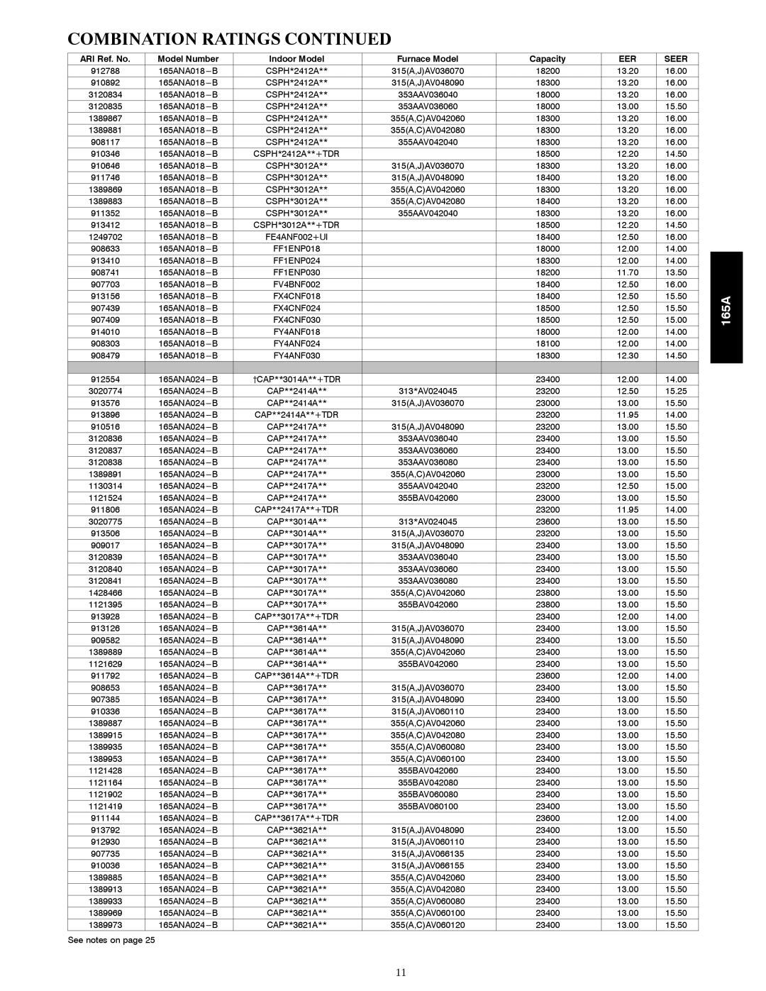 Bryant 165A manual FE4ANF002+UI 