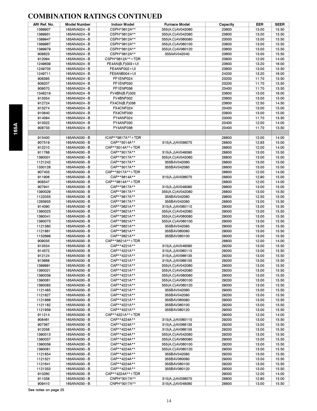 Bryant 165A manual FE5ANB004+UI 